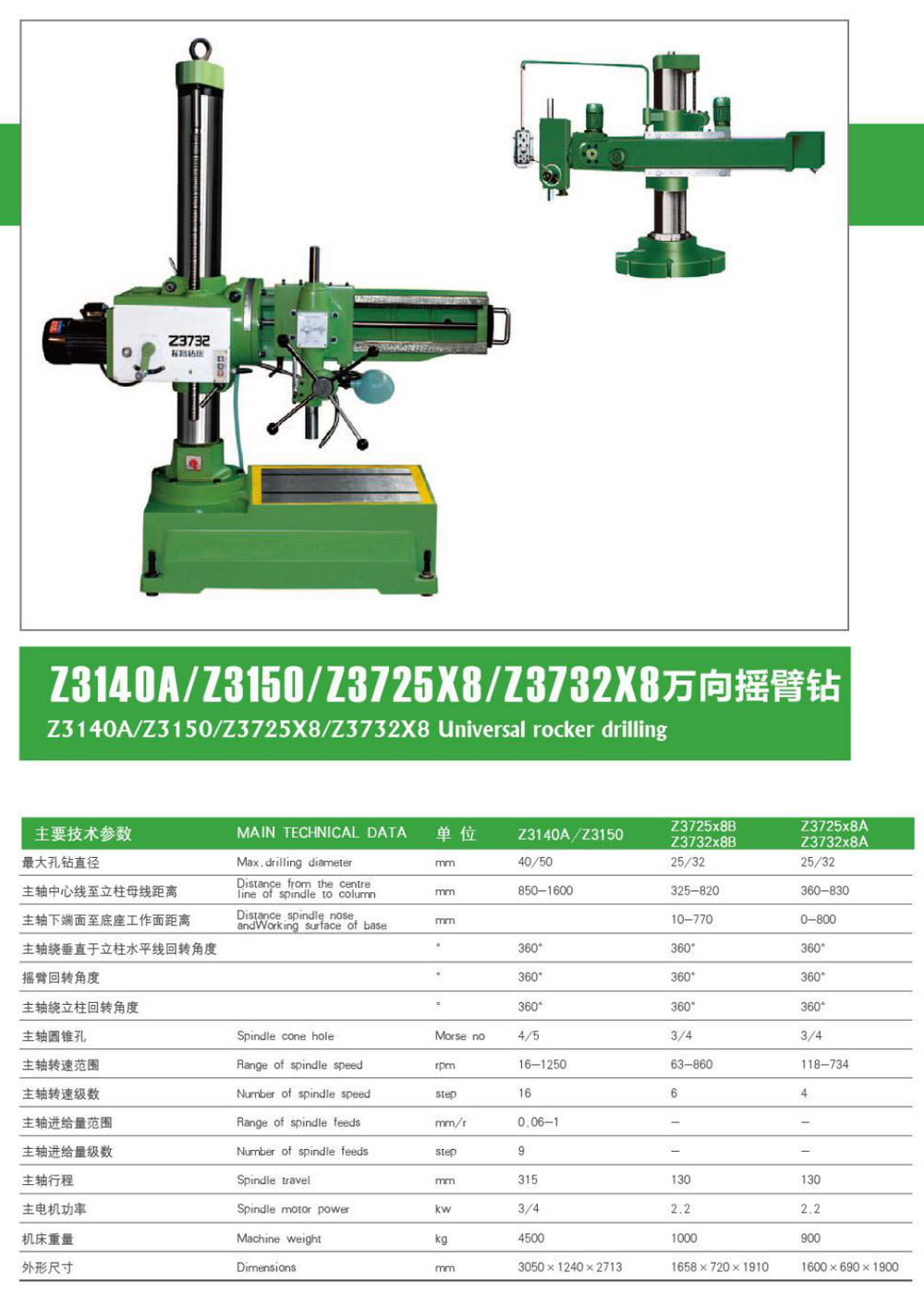 Universal Rocker Drilling Machine
